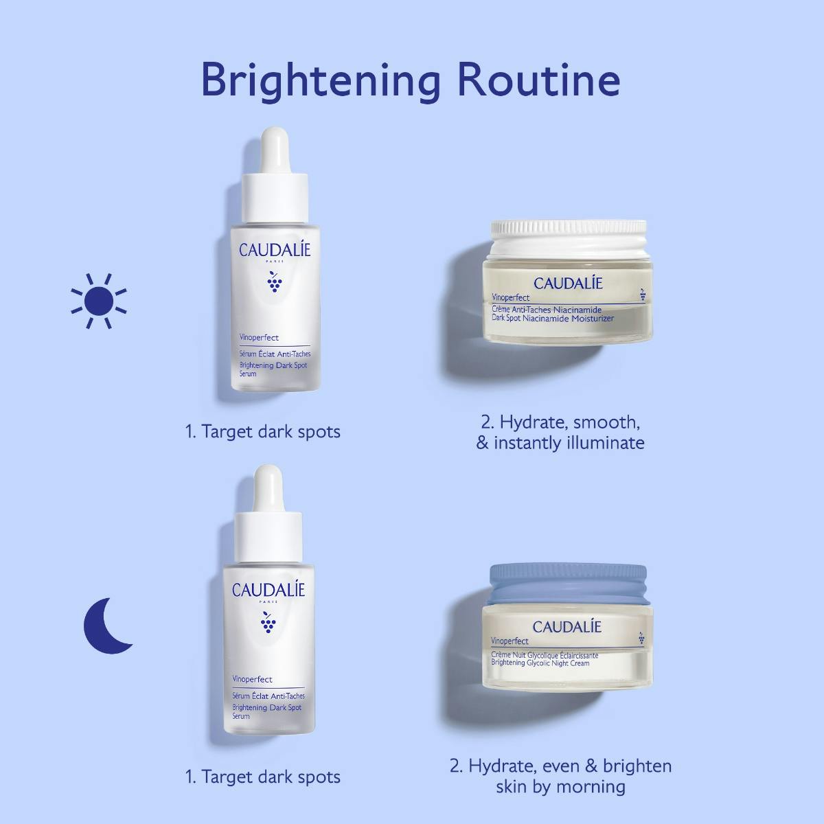 Radiant Glow Kit: Clinical Dark Spot Eraser for All Skin Tones