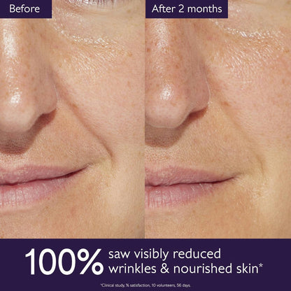 Age-Reversing Rich Cream: Clinical Results in 28 Days for Dry, Aging Skin